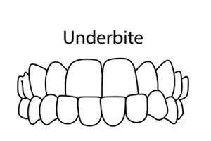 HD-Ortho-medical