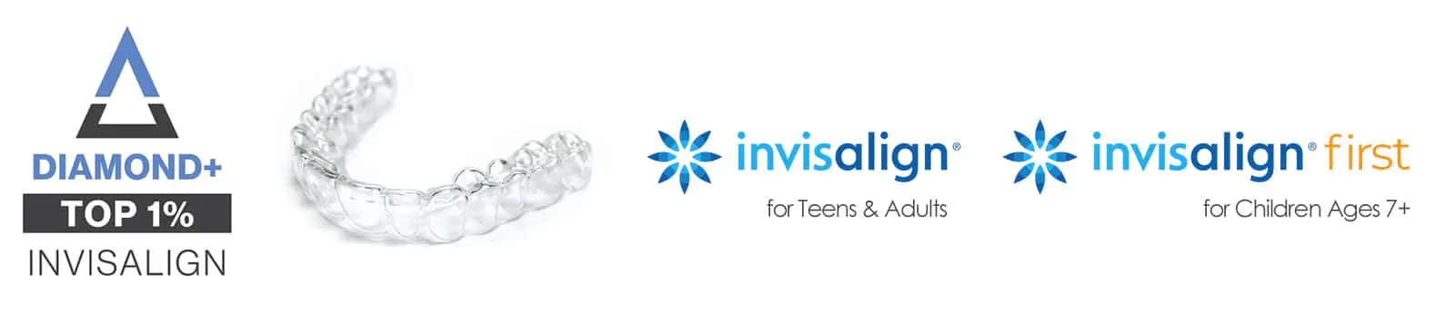 HD-Ortho-homepage-best-invisalign